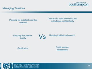 CENTRE FOR INNOVATION
IN TECHNOLOGIES & EDUCATION
OERs are allowed
But high quality is required
We need resources that can be accessed by
anyone – not just registered students…
Learning Resources in MOOCs
22
 