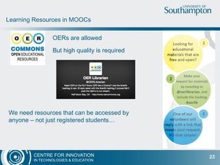CENTRE FOR INNOVATION
IN TECHNOLOGIES & EDUCATION
Who owns the work?
The text book?
What happens if the
expert goes?
MOOCs will force us to
sort out these issues if
not already
Ownership of Materials developed
23
 