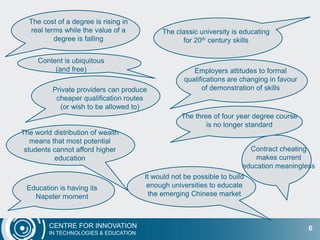 CENTRE FOR INNOVATION
IN TECHNOLOGIES & EDUCATION
6
The cost of a degree is rising in
real terms while the value of a
degree is falling
Content is ubiquitous
(and free)
Private providers can produce
cheaper qualification routes
(or wish to be allowed to)
The world distribution of wealth
means that most potential
students cannot afford higher
education
It would not be possible to build
enough universities to educate
the emerging Chinese market
The classic university is educating
for 20th century skills
Employers attitudes to formal
qualifications are changing in favour
of demonstration of skills
The three of four year degree course
is no longer standard
Education is having its
Napster moment
Contract cheating
makes current
education meaningless
 