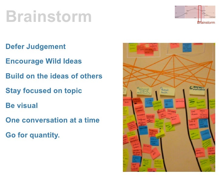 Human Centered Design 201 Prototyping