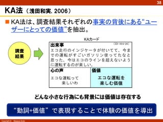 Copyright © Masaya Ando
38
ＫＡ法 （浅田和実, 2006）
 KA法は、調査結果それぞれの事実の背後にある“ユー
ザーにとっての価値”を抽出。
出来事 （ID: 004-26）
エコ走行のインジケータが付いてて、今...