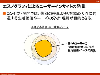 Copyright © Masaya Ando
10
エスノグラフィによるユーザーインサイトの発見
 コンセプト開発では、個別の差異よりも対象の人々に共
通する生活価値やニーズの分析・理解が目的となる。
共通する価値・ニーズのイメージ
多くのユーザーの
“最大公約数”としての
生活価値・ニーズの発見
 