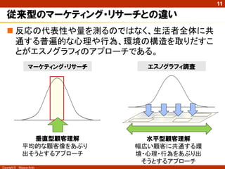 Copyright © Masaya Ando
11
従来型のマーケティング・リサーチとの違い
 反応の代表性や量を測るのではなく、生活者全体に共
通する普遍的な心理や行為、環境の構造を取りだすこ
とがエスノグラフィのアプローチである。
マーケティング・リサーチ エスノグラフィ調査
垂直型顧客理解
平均的な顧客像をあぶり
出そうとするアプローチ
水平型顧客理解
幅広い顧客に共通する環
境・心理・行為をあぶり出
そうとするアプローチ
 