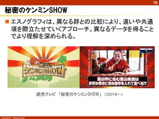 Copyright © Masaya Ando
18
秘密のケンミンSHOW
 エスノグラフィは、異なる群との比較により、違いや共通
項を際立たせていくアプローチ。異なるデータを得ること
でより理解を深められる。
読売テレビ 「秘密のケンミンSHOW」 （2007年～）
 