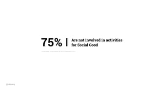 75% I Are not involved in activities 
for Social Good
@cklavery
Surveymonkey survey answered by 100 UX Professionals in 2014
 