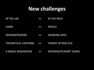 Action researchCollaborative researchTechnology-centric designEthnography & workplace studiesEnd-userinvolvementParticipatory design