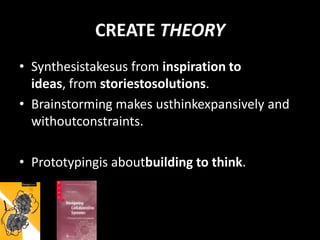 Create StepsShareStoriesIdentifyPatterns (Extract Key Insights, FindThemes, CreateFrameworks)CreateOpportunity AreasBrainstorm New SolutionsMake IdeasTangibleGather Feedback