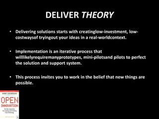Deliver StepsDevelop a Sustainable Revenue Model (CustomerValue Proposition, Revenue Sources, Stakeholder Incentives)IdentifyCapabilitiesRequired for Delivering Solutions (Distribution, Requirements v. Capabilities, Potential Partners)Plan a Pipeline of Solutions