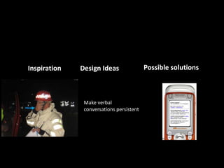 Identify design opportunitiesFocus on a fewinsightsMaterialize your design ideasMake visible the material from the field workProvide simple design mockupsShare your insights and ideas