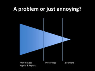 WE ARE DESIGNERSWE ARE DEALING WITH REAL WORLD DESIGN PROBLEMS