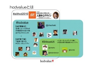 hcdvalueとは
 #aiithcd2010


   #hcdvalue
                    @chachaki
   【AIIT開催中】
        開催中】
        開催中
   企業にとってのhcd
   の価値をKA法で抽
   出するプロジェクト
      ↓
   【AIIT終了後】
        終了後】
        終了後
                 #ShibuyaUX
                                 インターネットメディアで働く
   「現場で使える
                                 UX担当者の勉強会コミュニティ
   HCD」 コミュニティ

                      @chieihc
                                         @itomkk
                      @tedanderson
 