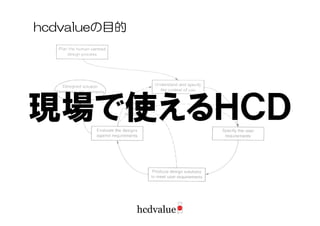 hcdvalueの目的




現場で使えるＨＣＤ
 
