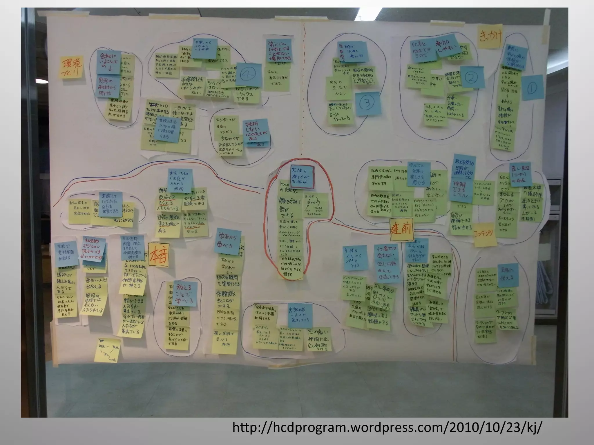 h@p://hcdprogram.wordpress.com/2010/10/23/kj/	
 