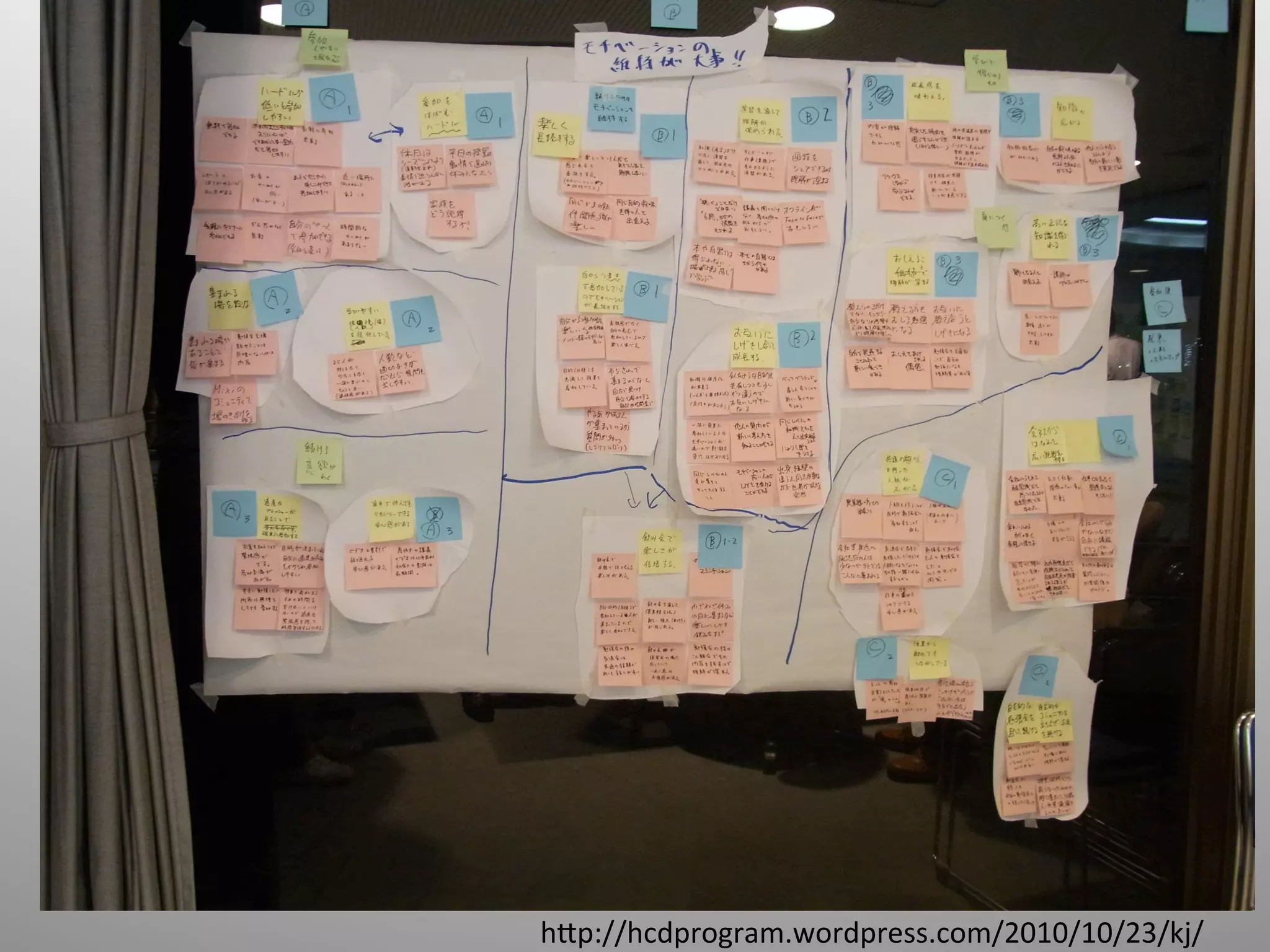 h@p://hcdprogram.wordpress.com/2010/10/23/kj/	
 