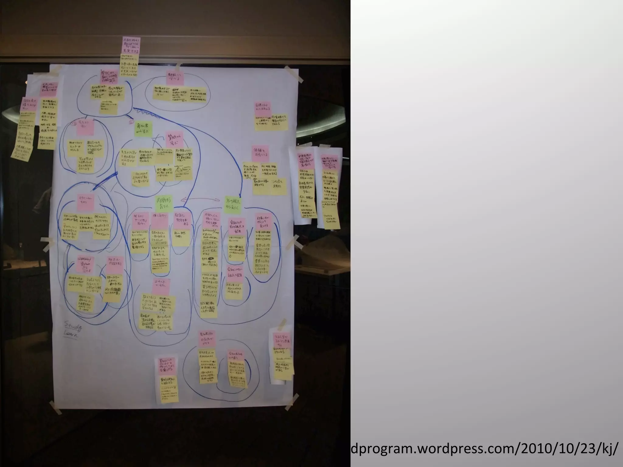 h@p://hcdprogram.wordpress.com/2010/10/23/kj/	
 