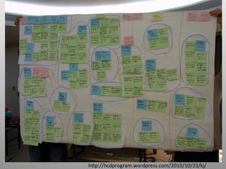 h@p://hcdprogram.wordpress.com/2010/10/23/kj/	
 