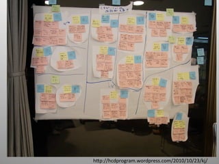 h@p://hcdprogram.wordpress.com/2010/10/23/kj/	
 