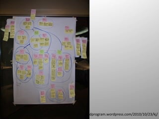 h@p://hcdprogram.wordpress.com/2010/10/23/kj/	
 