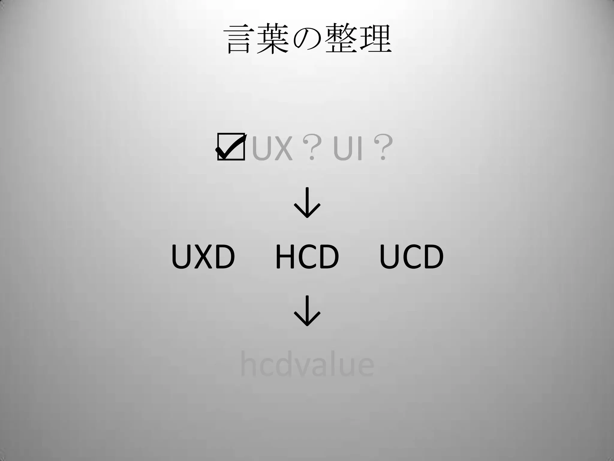 言葉の整理


  ☑UX？UI？
      ↓
UXD HCD UCD
      ↓
   hcdvalue
 