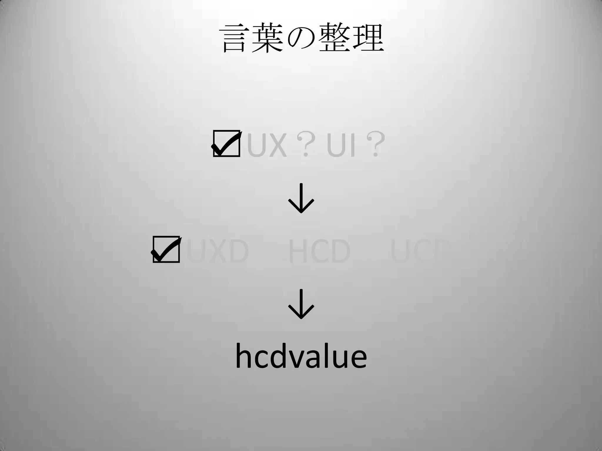言葉の整理


  ☑UX？UI？
      ↓
☑UXD HCD UCD
      ↓
   hcdvalue
 