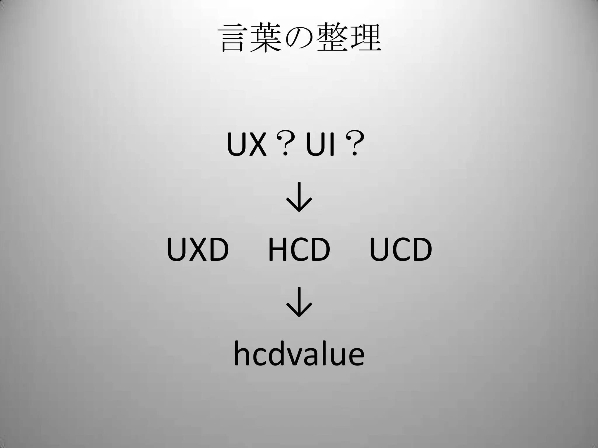 言葉の整理


   UX？UI？
      ↓
UXD HCD UCD
      ↓
   hcdvalue
 