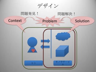 デザイン
      問題発見！              問題解決！
Context        Problem        Solution




                     モノやサービ
          ヒト
                        ス
 