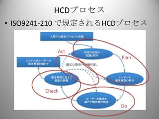HCDプロセス
• ISO9241-210 で規定されるHCDプロセス


           Act
                      Plan




       Check

                      Do
 