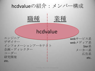 hcdvalueの紹介：メンバー構成

       職種                            業種
          hcdvalue
エンジニア                                           webサービス系
デザイナー                                           webメディア系
インフォメーションアーキテクト                                      SIer系
企画・ディレクター                                          メーカー系
コーダー                                                 広告系
研究開発                                                    etc.
etc.

          hcdvalue: http://site.hcdvalue.org/            25
 
