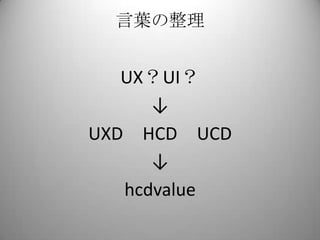 言葉の整理


   UX？UI？
      ↓
UXD HCD UCD
      ↓
   hcdvalue
 
