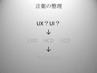言葉の整理


   UX？UI？
      ↓
UXD HCD UCD
      ↓
   hcdvalue
 