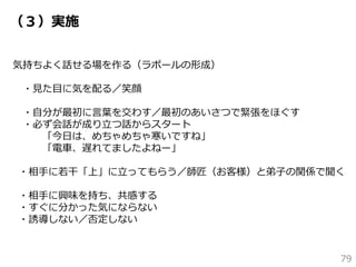 Human Centered Design Practice Workshop In Product Development