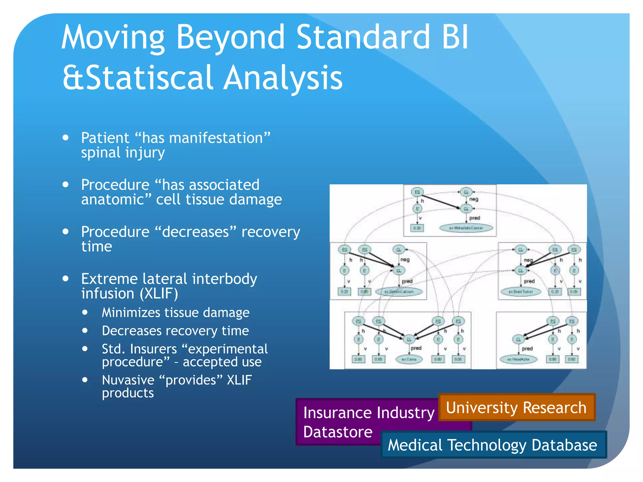  Data WarehousePatient Information Services Record Location & Management
