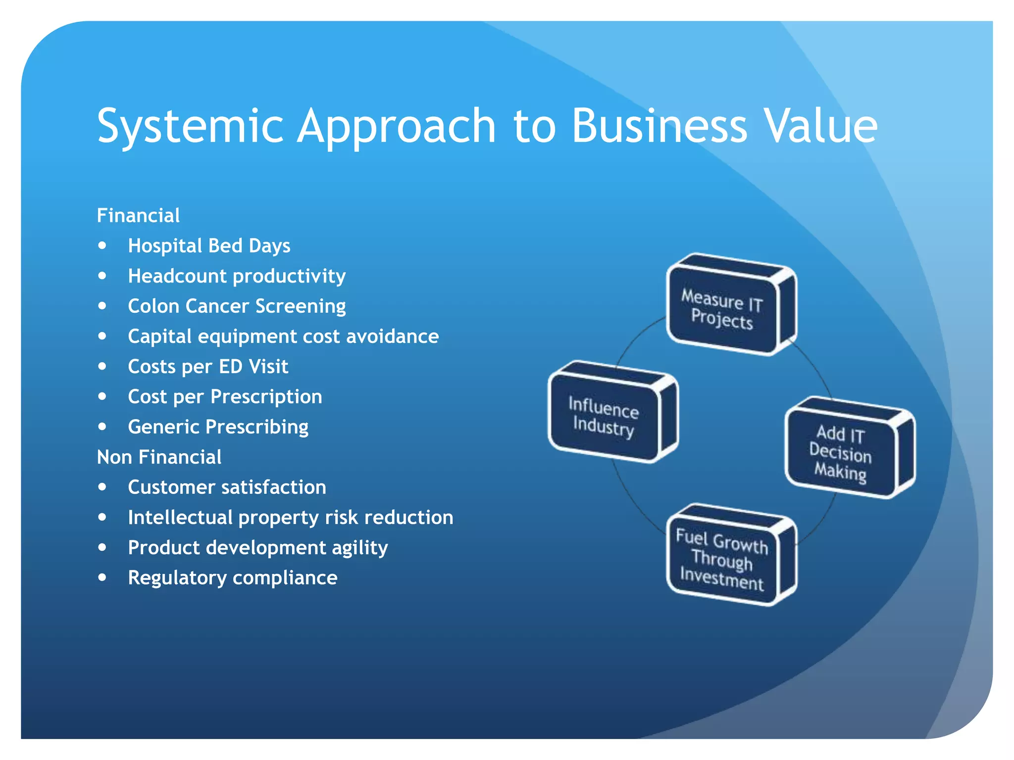  Distributed Data Access (CRUD)