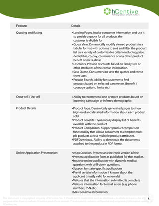 hC ent ive

Technology Solutions to Simplify Healthcare

Feature

Details

Quoting and Rating

Landing Pages. Intake consumer information and use it
to provide a quote for all products the
customer is eligible for
Quote View. Dynamically modify viewed products in a
tabular format with options to sort and filter the product
list on a variety of customizable criteria including price,
deductible, co-pay, co-insurance or any other product
benefit or meta-data
Discounts. Provide discounts based on family size or
other attributes of the census information.
Save Quote. Consumer can save the quotes and revisit
them later.
Product Search. Ability for customer to find
products based on selected parameters (benefit /
coverage options, limits etc)

Cross-sell / Up-sell

Ability to recommend one or more products based on
incoming campaign or inferred demographic

Product Details

Product Page. Dynamically generated pages to show
high-level and detailed information about each product
sold
Product Benefits. Dynamically display list of benefits
available with the product
Product Comparison. Support product comparison
functionality that allows consumers to compare multiple products across multiple product attributes.
PDF Download. Ability to download the documents
attached to the product in PDF format

Online Application Presentation

eApp Creation. Present an electronic version of the
Premera application form as published for that market.
Intuitive online application with dynamic medical
questions with drill-down questions.
Support for state-specific applications
Pre-fill certain information if known about the
applicant (mostly valid for renewals)
Validate that the information submitted is complete
Validate information for format errors (e.g. phone
numbers, SSN etc)
Mask sensitive information

This document is copyrighted property of hCentive, Inc. It should not be duplicated, used, or disclosed—in whole or in part—for any 4
purpose other than to evaluate hCentive products or services. This document contains confidential and proprietary information specific to
hCentive, Inc.

 