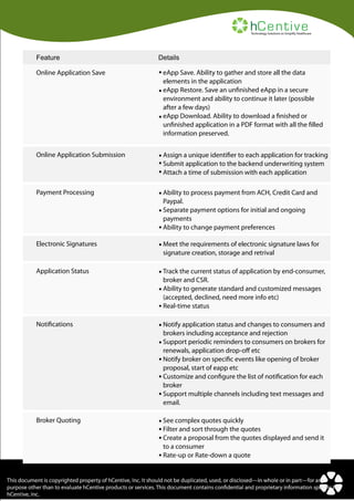 hC ent ive

Technology Solutions to Simplify Healthcare

Feature

Details

Online Application Save

eApp Save. Ability to gather and store all the data
elements in the application
eApp Restore. Save an unfinished eApp in a secure
environment and ability to continue it later (possible
after a few days)
eApp Download. Ability to download a finished or
unfinished application in a PDF format with all the filled
information preserved.

Online Application Submission

Assign a unique identifier to each application for tracking
Submit application to the backend underwriting system
Attach a time of submission with each application

Payment Processing

Ability to process payment from ACH, Credit Card and
Paypal.
Separate payment options for initial and ongoing
payments
Ability to change payment preferences

Electronic Signatures

Meet the requirements of electronic signature laws for
signature creation, storage and retrival

Application Status

Track the current status of application by end-consumer,
broker and CSR.
Ability to generate standard and customized messages
(accepted, declined, need more info etc)
Real-time status

Notifications

Notify application status and changes to consumers and
brokers including acceptance and rejection
Support periodic reminders to consumers on brokers for
renewals, application drop-off etc
Notify broker on specific events like opening of broker
proposal, start of eapp etc
Customize and configure the list of notification for each
broker
Support multiple channels including text messages and
email.

Broker Quoting

See complex quotes quickly
Filter and sort through the quotes
Create a proposal from the quotes displayed and send it
to a consumer
Rate-up or Rate-down a quote

This document is copyrighted property of hCentive, Inc. It should not be duplicated, used, or disclosed—in whole or in part—for any 5
purpose other than to evaluate hCentive products or services. This document contains confidential and proprietary information specific to
hCentive, Inc.

 