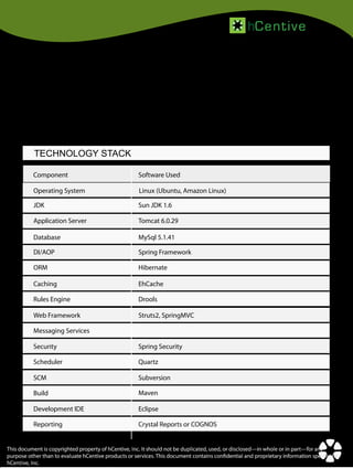 hCentive

Technology Solutions to Simplify Healthcare

Our solution is based on best design principles, keeping in mind the scalability,
extensibility and interoperability of the application. Following are some of the key
design principles used in our product:
Service Oriented
Event Driven
Loosely Coupled
Able to support assembly and integration
Able to leverage existing applications and infrastructure

TECHNOLOGY STACK
Component

Software Used

Operating System

Linux (Ubuntu, Amazon Linux)

JDK

Sun JDK 1.6

Application Server

Tomcat 6.0.29

Database

MySql 5.1.41

DI/AOP

Spring Framework

ORM

Hibernate

Caching

EhCache

Rules Engine

Drools

Web Framework

Struts2, SpringMVC

Messaging Services
Security

Spring Security

Scheduler

Quartz

SCM

Subversion

Build

Maven

Development IDE

Eclipse

Reporting

Crystal Reports or COGNOS

This document is copyrighted property of hCentive, Inc. It should not be duplicated, used, or disclosed—in whole or in part—for any 9
purpose other than to evaluate hCentive products or services. This document contains confidential and proprietary information specific to
hCentive, Inc.

 