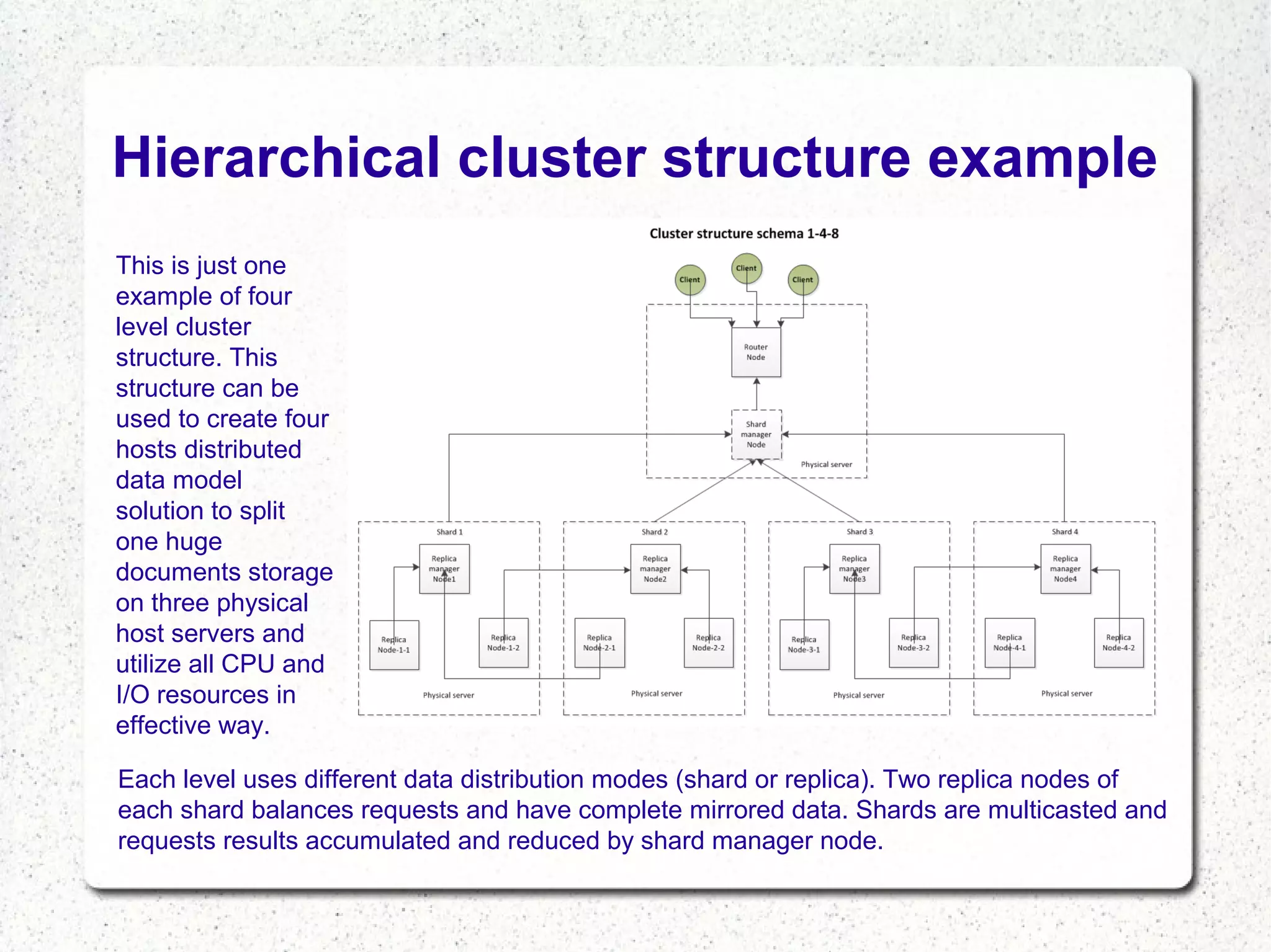 Hierarchical cluster structure example
This is just one
example of four
level cluster
structure. This
structure can be
used to create four
hosts distributed
data model
solution to split
one huge
documents storage
on three physical
host servers and
utilize all CPU and
I/O resources in
effective way.
Each level uses different data distribution modes (shard or replica). Two replica nodes of
each shard balances requests and have complete mirrored data. Shards are multicasted and
requests results accumulated and reduced by shard manager node.

 