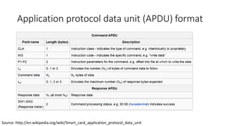 HCE tutorial | PPTX
