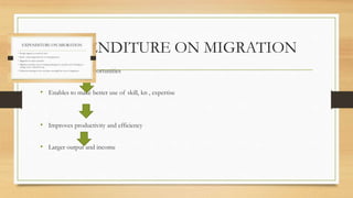 EXPENDITURE ON MIGRATION
• Better earning opportunities
• Enables to make better use of skill, kn , expertise
• Improves productivity and efficiency
• Larger output and income
 