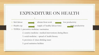 EXPENDITURE ON HEALTH
o Sick labour abstain from work low productivity
o Health exp supply of healthy labour force high productivity
o TYPES: 1. preventive medicine: vaccination
2. curative medicine : medical interventions during illness
3. social medicine : spread of health literacy
4. provision of clean drinking water
5. good sanitation facilities
 