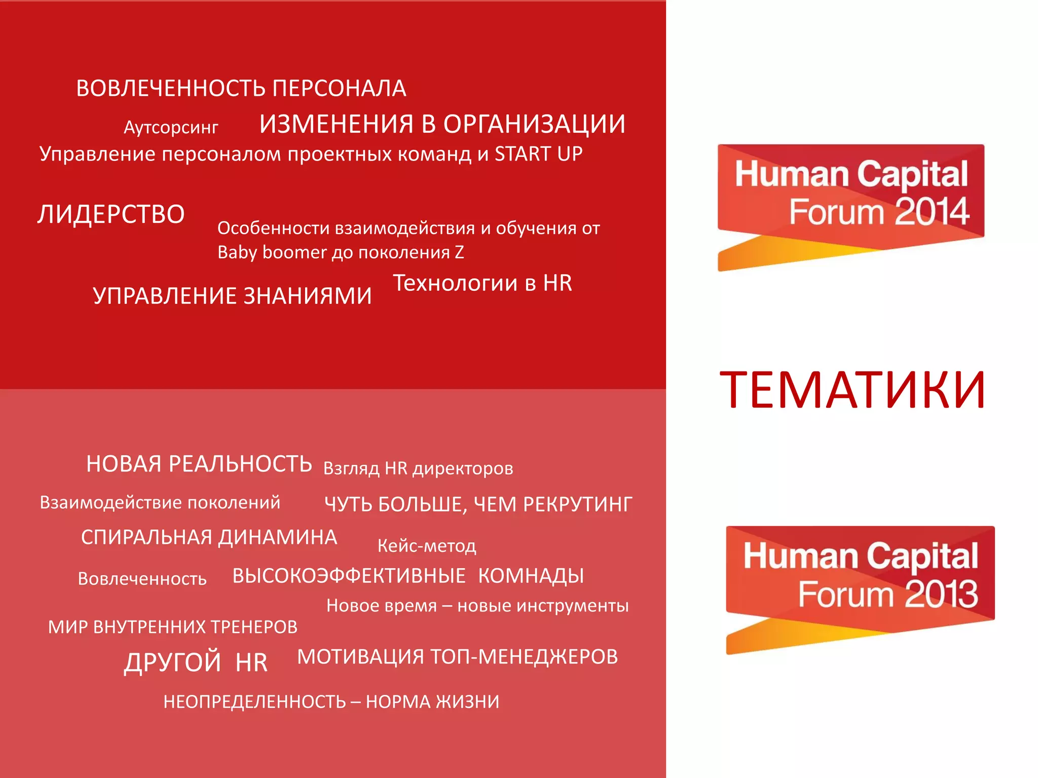 ТЕМАТИКИ
Аутсорсинг ИЗМЕНЕНИЯ В ОРГАНИЗАЦИИ
ВОВЛЕЧЕННОСТЬ ПЕРСОНАЛА
УПРАВЛЕНИЕ ЗНАНИЯМИ
Управление персоналом проектных команд и START UP
Особенности взаимодействия и обучения от
Baby boomer до поколения Z
ЛИДЕРСТВО
Технологии в HR
НОВАЯ РЕАЛЬНОСТЬ
Кейс-метод
Взаимодействие поколений ЧУТЬ БОЛЬШЕ, ЧЕМ РЕКРУТИНГ
СПИРАЛЬНАЯ ДИНАМИНА
Взгляд HR директоров
ВЫСОКОЭФФЕКТИВНЫЕ КОМНАДЫВовлеченность
Новое время – новые инструменты
МОТИВАЦИЯ ТОП-МЕНЕДЖЕРОВ
МИР ВНУТРЕННИХ ТРЕНЕРОВ
НЕОПРЕДЕЛЕННОСТЬ – НОРМА ЖИЗНИ
ДРУГОЙ HR
 