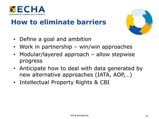 10
How to eliminate barriers
• Define a goal and ambition
• Work in partnership – win/win approaches
• Modular/layered approach – allow stepwise
progress
• Anticipate how to deal with data generated by
new alternative approaches (IATA, AOP,…)
• Intellectual Property Rights & CBI
 