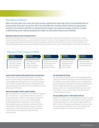 What Makes Us Different
With us on your team, you receive the right solutions, delivered the right way, by the most qualified teams of
professionals. Every year, we partner with more than 500 of the most prominent healthcare organizations,
working in the trenches with them to achieve business targets. Our experience equips us with an in-depth
understanding of your industry and practical insight into how to best execute your initiatives.

Getting you what you need, the way you want it
Rather than forcing you to fit your IT service needs into pre-defined solution sets, we help you determine and implement the best
service strategies to empower your current and future initiatives. Through our Client Engagement Model, we work with you to assess
your business targets, evaluate requirements in terms of people, projects and functions and fill in where you need us. Whether you
require staff augmentation, training, project-based services or full-scale outsourcing, we have the experience and know-how to deliver.




 TEKsystems Client Engagement Model



    Ensure service suite         Thoroughly understand        Build a comprehensive      Implement solution            Realize ROI while
    is relevant to external      needs; calibrate             and quality-focused        leveraging the best           continually improving
    industry trends and          solution and delivery        plan to achieve           resources and                 how work gets done
    business drivers             model accordingly            desired outcomes           delivery models




Human capital expertise that optimizes how work gets done                   The best people for the job
People are the most important and variable component to                     Our dedicated staffing specialists maintain relationships with
every successful initiative. They are also every organization’s             81% of the IT workforce and deploy more than 4,500 healthcare
only renewable asset. We leverage our deep understanding of                 IT professionals annually to help our clients accomplish their
the IT workforce to build talent attraction, development and                critical engagements. Through our proprietary Staffing Quality
retention programs that keep your business operations running               Process® and nearly 100 locations across North America,
effectively and efficiently.                                                Europe and Asia, we not only find the talent you need in each
                                                                            local market — we also ensure they are the best suited to
Real-world insight to deliver quality solutions                             accomplish the job at hand.
With over 5,500 clients annually, our service delivery operations
are “tried and true” — built based on what we’ve seen and                   An accountable partner in the trenches with you
know to work well in IT. We run formal quality management                   Whether we’re providing one IT professional to support a single
programs that ensure all of our service methodologies                       initiative or managing a full-scale IT program with a significant
are designed and documented based on best practices.                        scope, budget and timeline, we operate as genuine partners
These programs also drive continuous improvement efforts.                   with our clients. Throughout every engagement, you can count
They regularly collect client feedback, research emerging                   on our personal commitment to work in your best interests,
industry trends and build enhancements into our business                    do what we say we will and add real business value.
models based on new opportunities and real-world
lessons learned.




                                                                                                                         www.TEKsystems.com
 