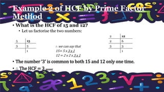 HCF and LCM | PPTX