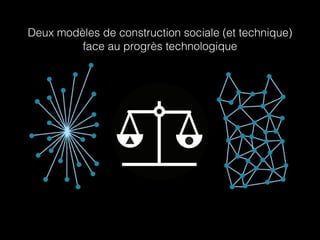 Deux modèles de construction sociale (et technique)
face au progrès technologique
 