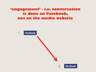 ‘engagement’ - i.e. conversation
is done on Facebook,
not on the media website
 