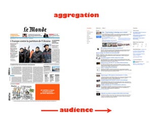 aggregation
audience
 