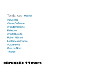 #Bruxelle 22mars
 