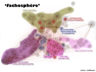 ‘fachosphère’
 