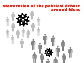 atomization of the political debate
around ideas
 